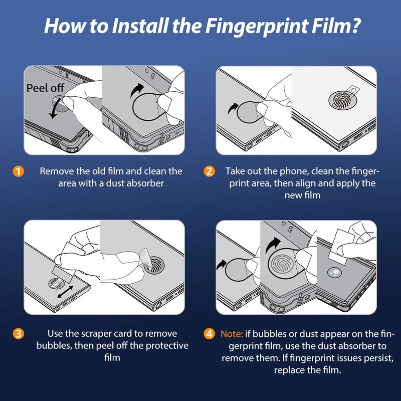 Fingerprint Reader Sticker Film